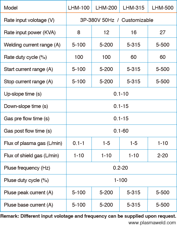 welding machine specification